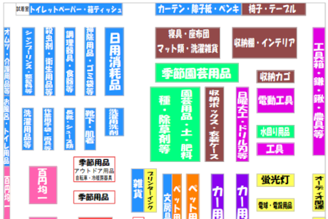 フロアガイド